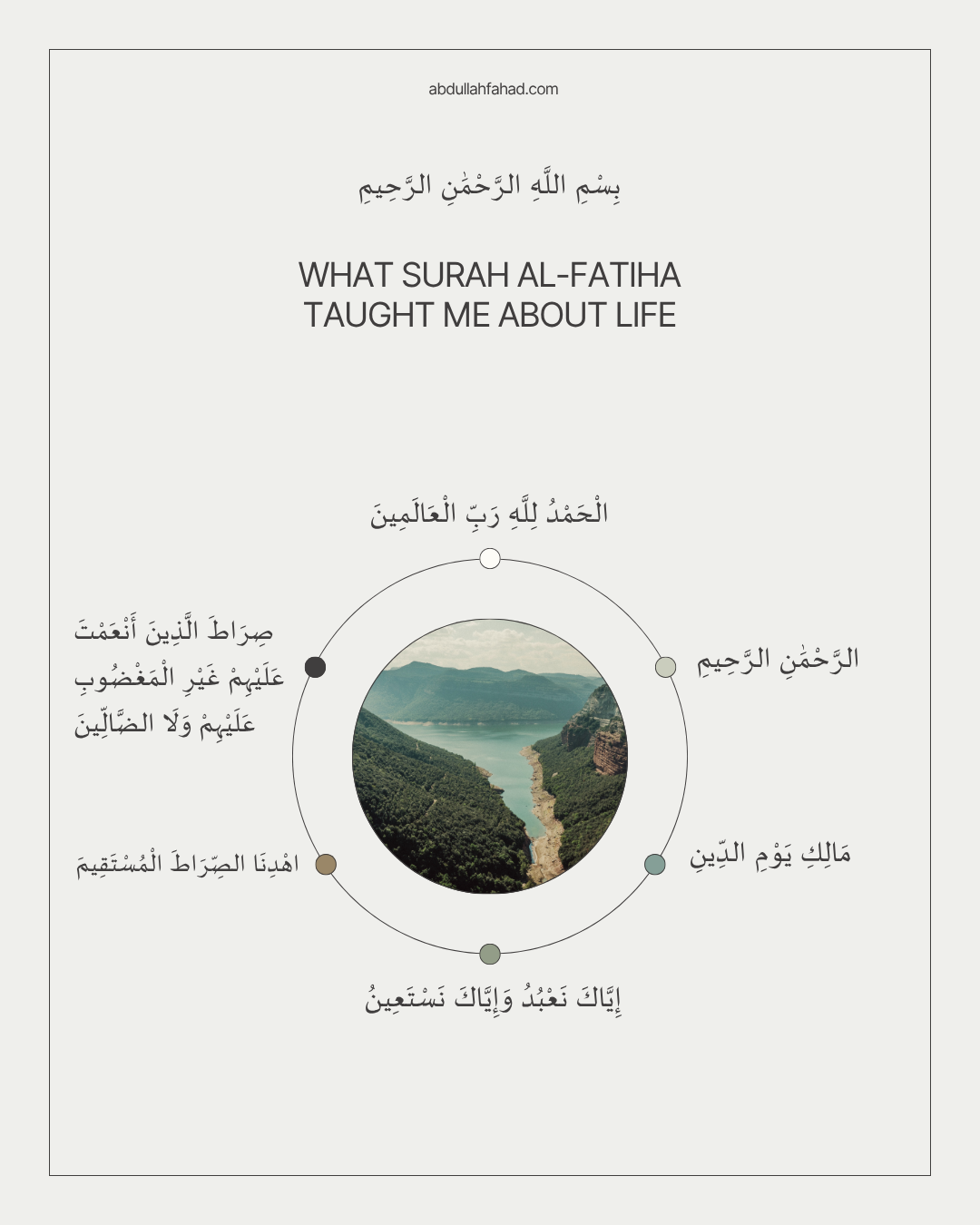 What Surah Al-Fatiha Taught Me About Life